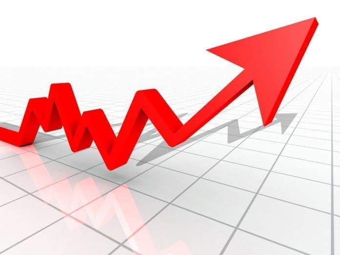 PPI