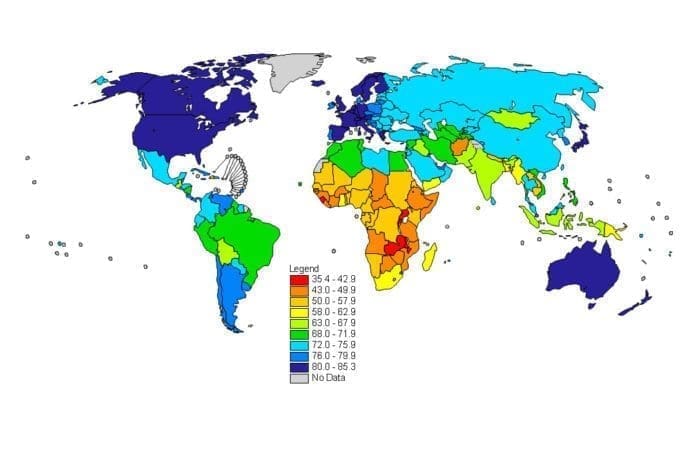Life expectancy