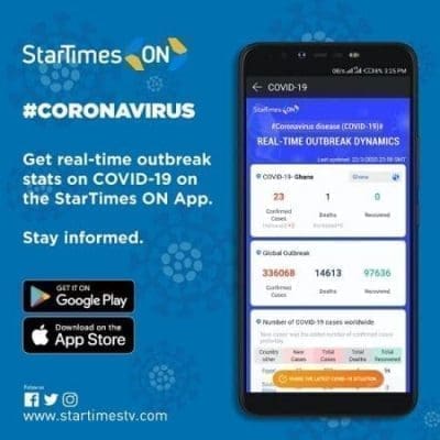 Covid Startimes On Launch Self Evaluation And Reference System Covid Startimes On Launch Self Evaluation And Reference System