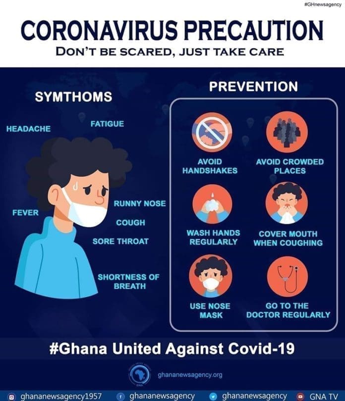 Covid Protocols Covid Protocols