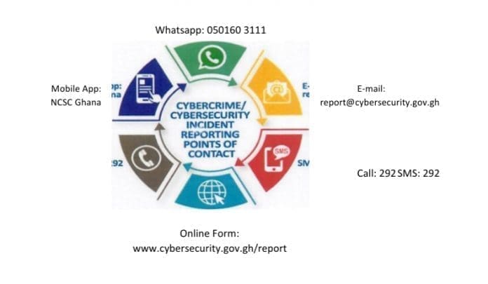 Online Form: www.cybersecurity.gov.gh/report