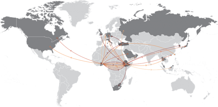 global wildlife trade