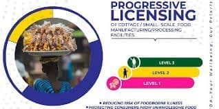 Progressive Licensing Scheme Progressive Licensing Scheme