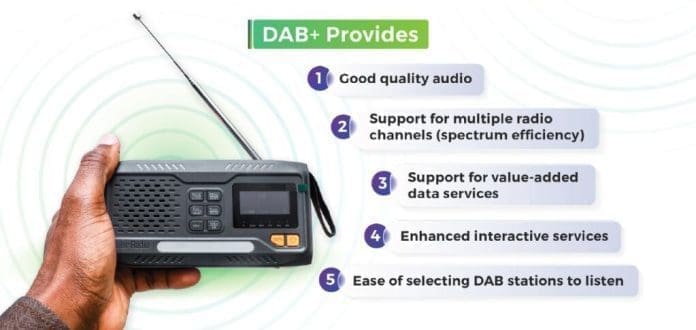 Digital Audio Broadcasting (DAB)