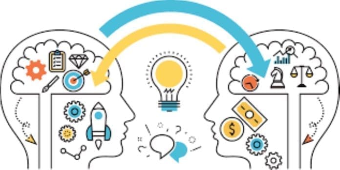 Transfer Of Knowledge Transfer Of Knowledge