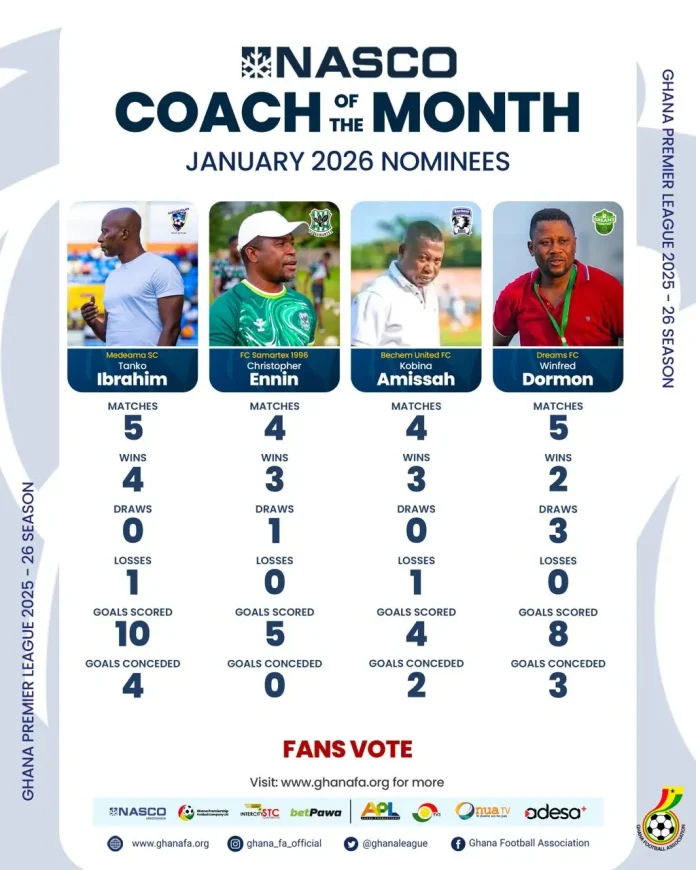 Gpl January Coach Of The Month Gpl January Coach Of The Month