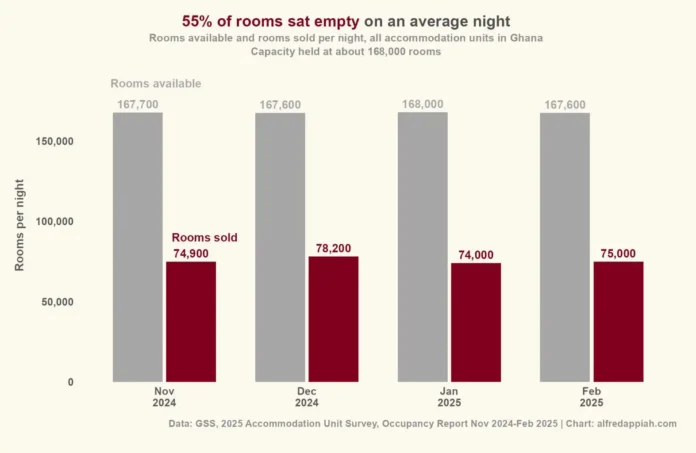 Rooms Empty Rooms Empty
